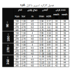 آبپاش رین S020 - 15A - Image 2