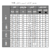 آبپاش رین S020 - 17A - Image 3
