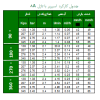 آبپاش رین S020 - 8A - Image 2